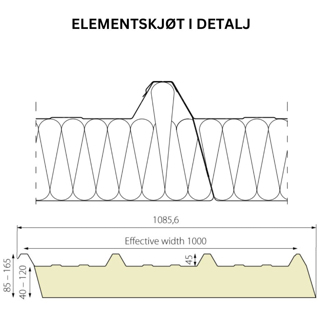 Halvelement med aluminiumkledning (PIR)