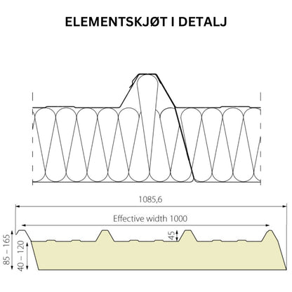 Halvelement med aluminiumkledning (PIR)