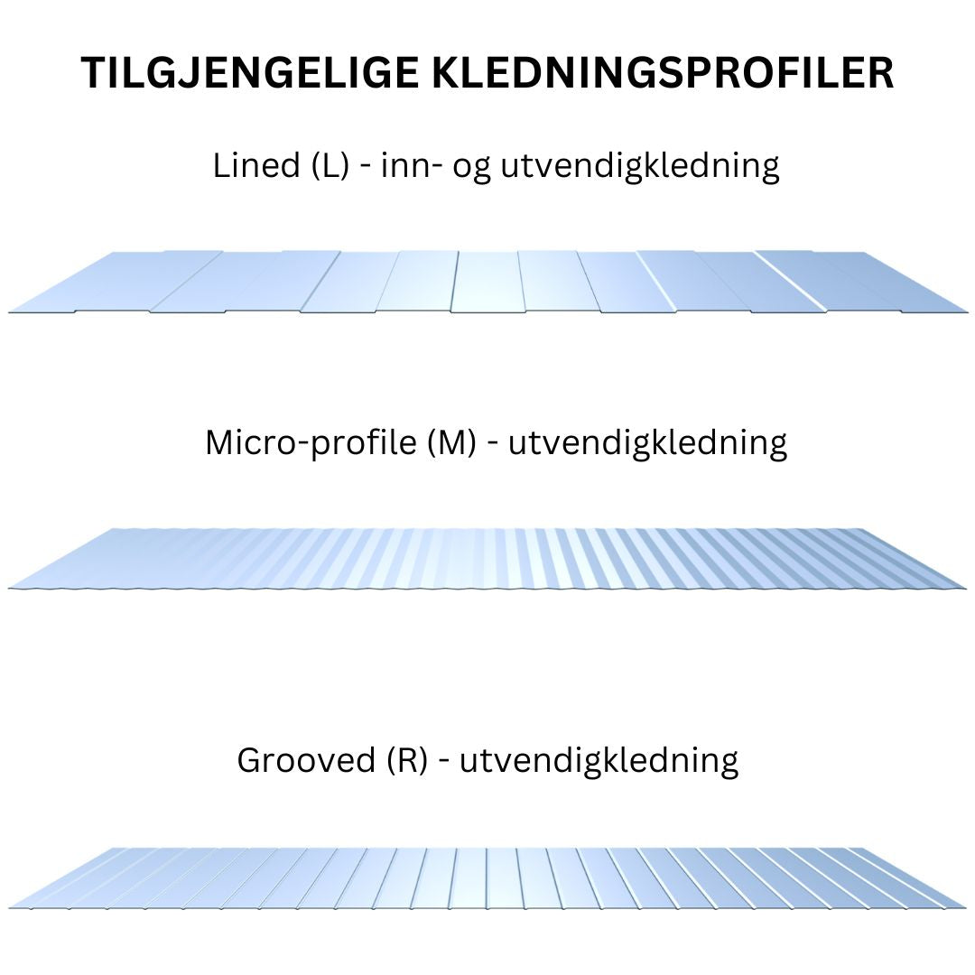 Standard veggelement (MW)