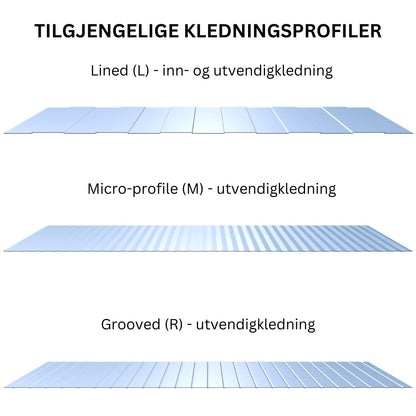 Standard veggelement (MW)