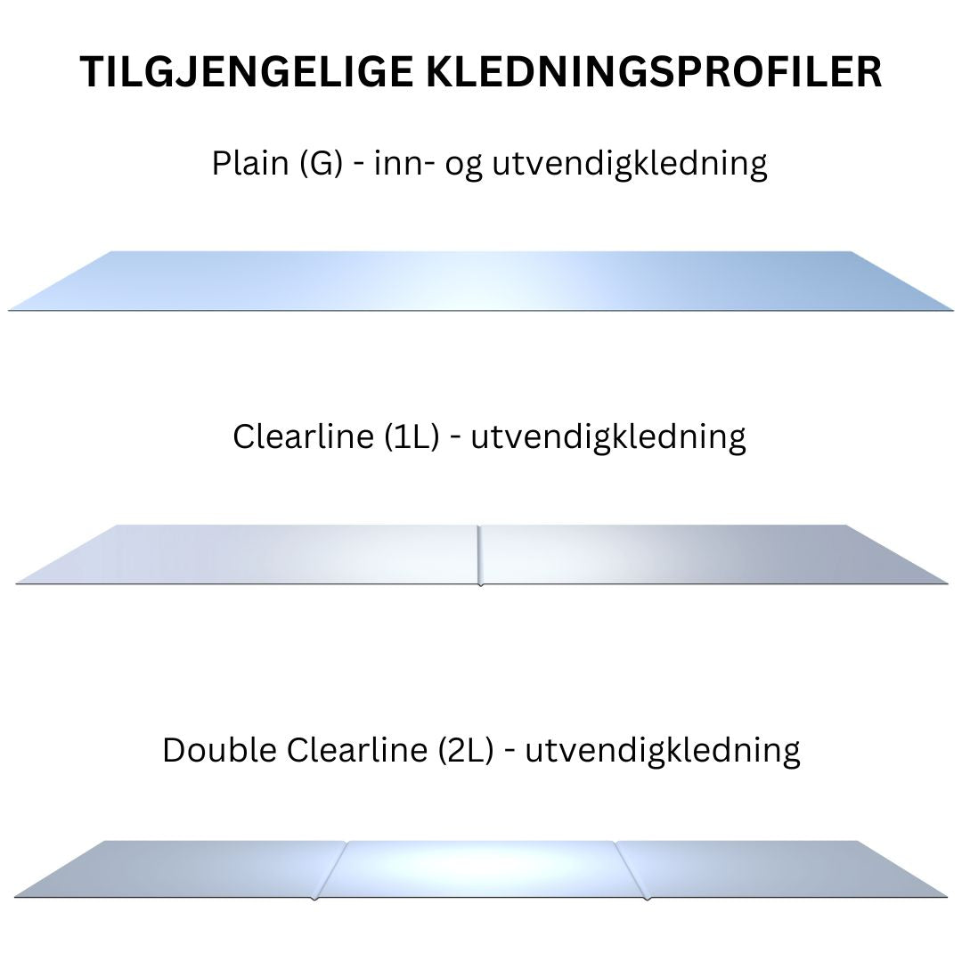 Lett veggelement (MW)