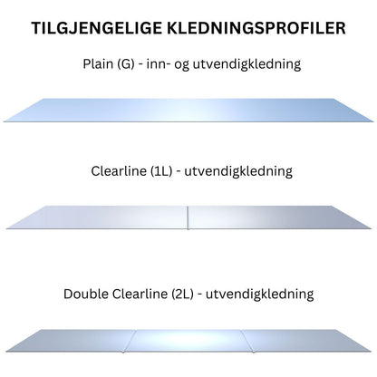 Lett veggelement (MW)