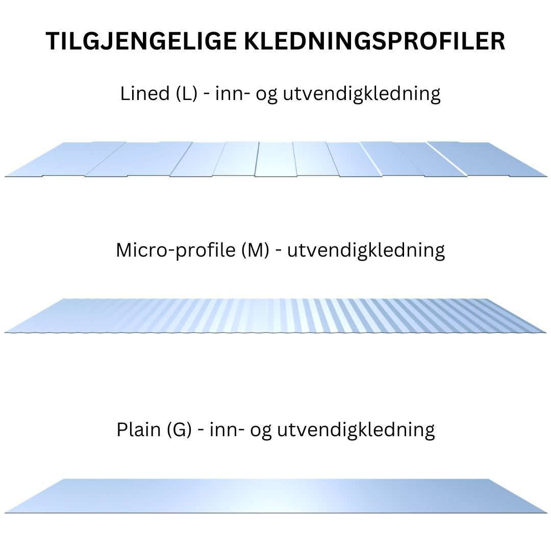 Kjøleromselement (PIR)