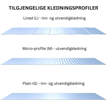 Kjøleromselement (PIR)