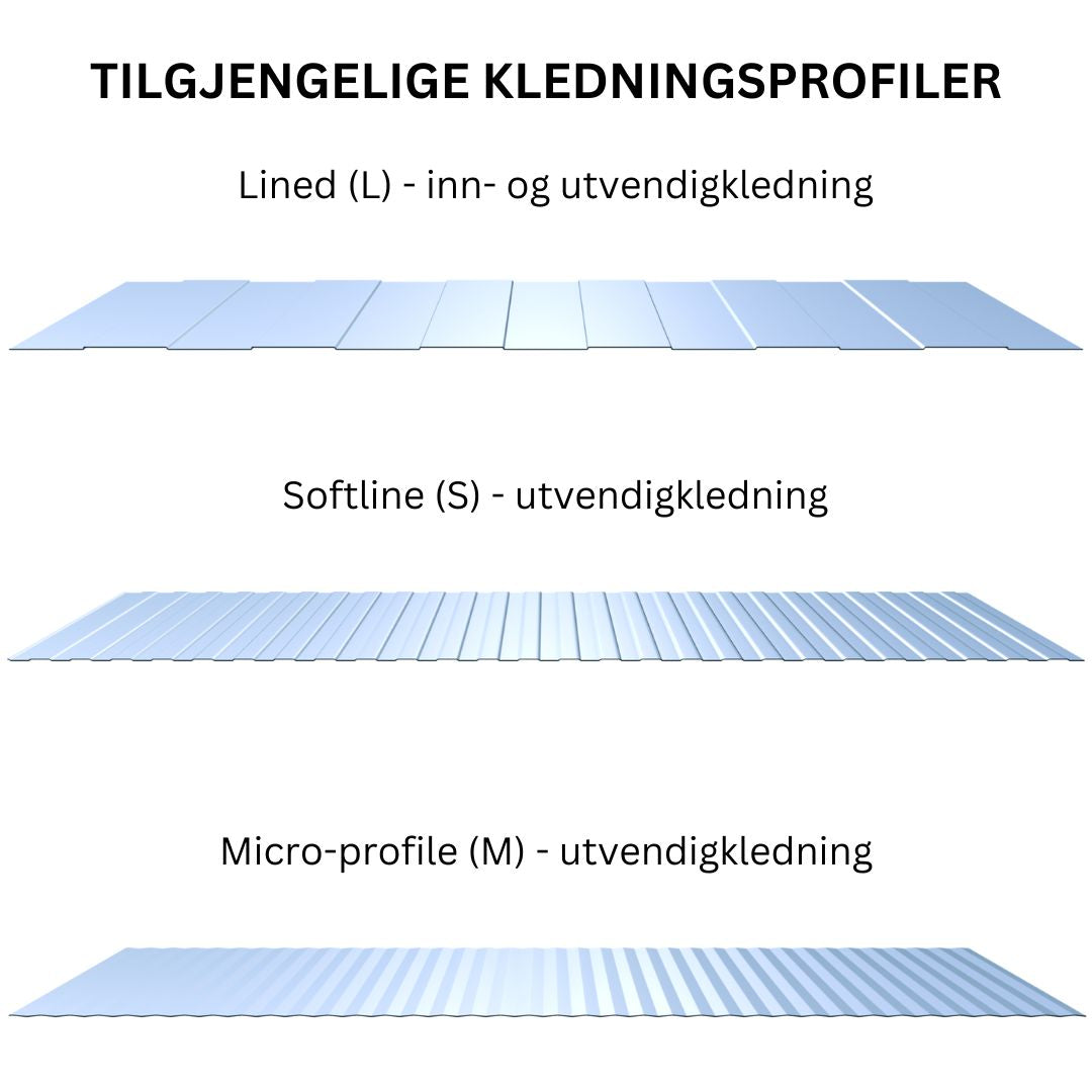 Veggelement pluss (PIR)