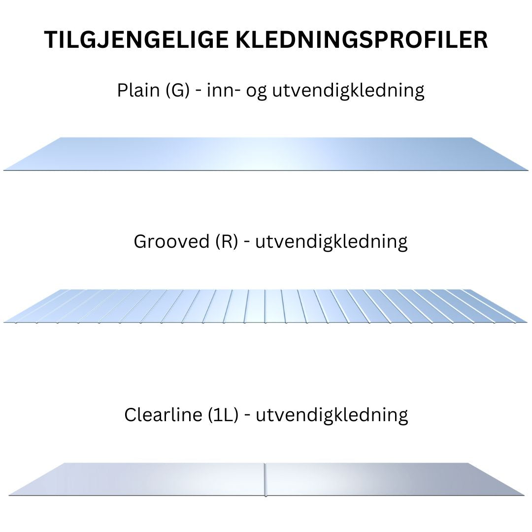 Veggelement pluss (PIR)