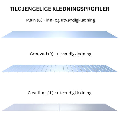 Veggelement pluss (PIR)