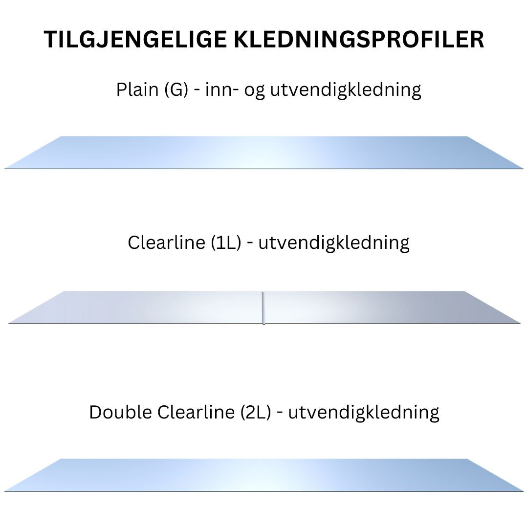 Standard veggelement (PIR)