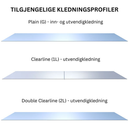 Standard veggelement (PIR)